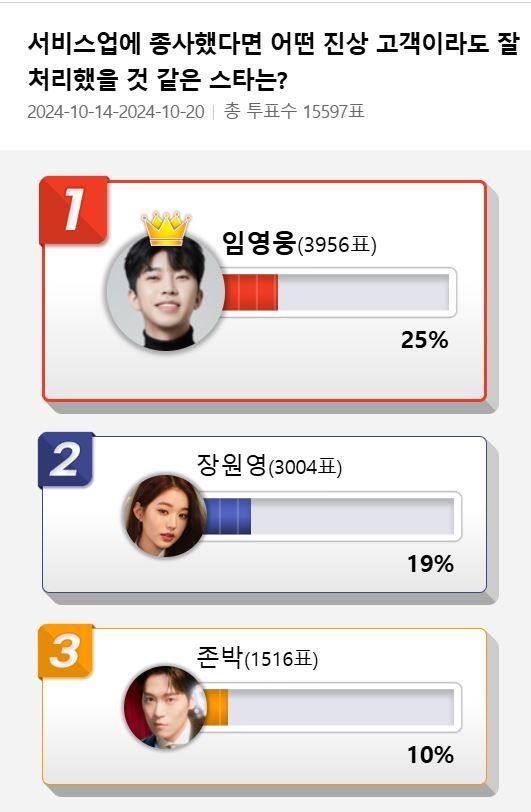 사진=디시인사이드