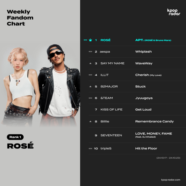 사진=스페이스 오디티