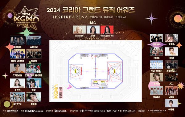 사진=KGMA 조직위원회