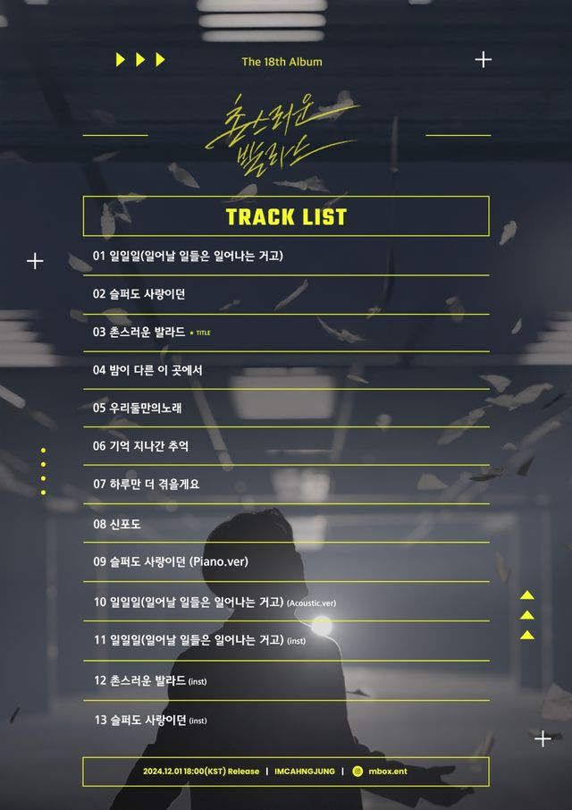 임창정 정규 18집 '일어날 일들은 일어나는 거고' 트랙리스트. 사진 = (주)MBOX