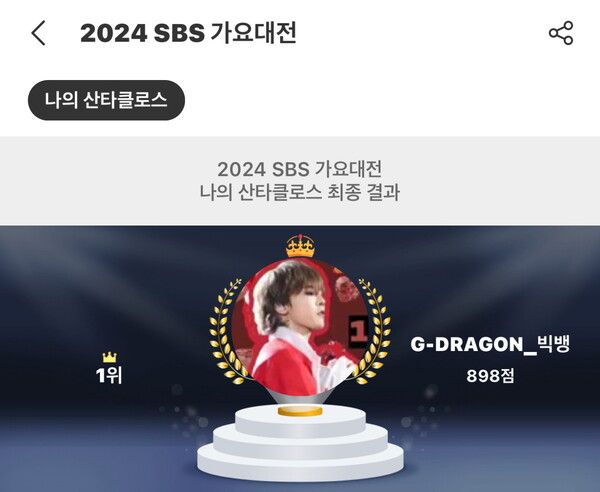 지드래곤. 사진=최애돌