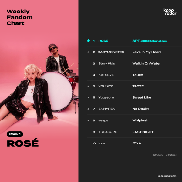 사진=스페이스 오디티