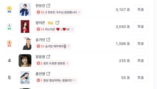 사진=디시트렌드