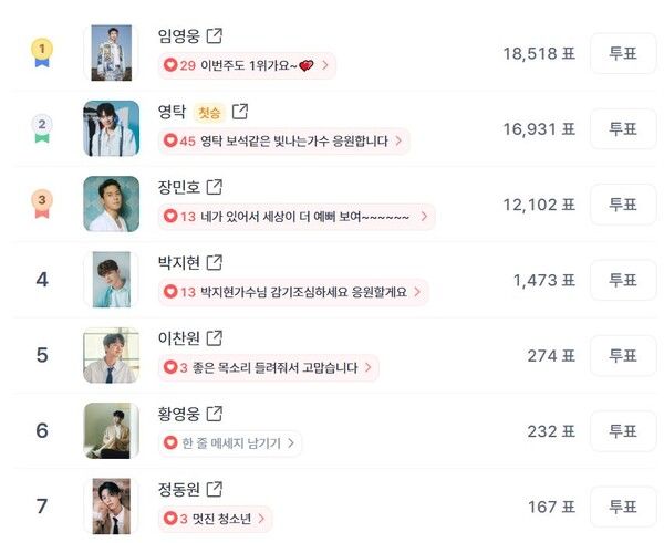 사진=디시트렌드