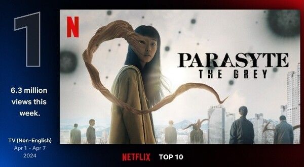 사진=넷플릭스 TOP 10 웹사이트
