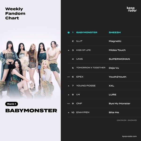 사진=스페이스 오디티