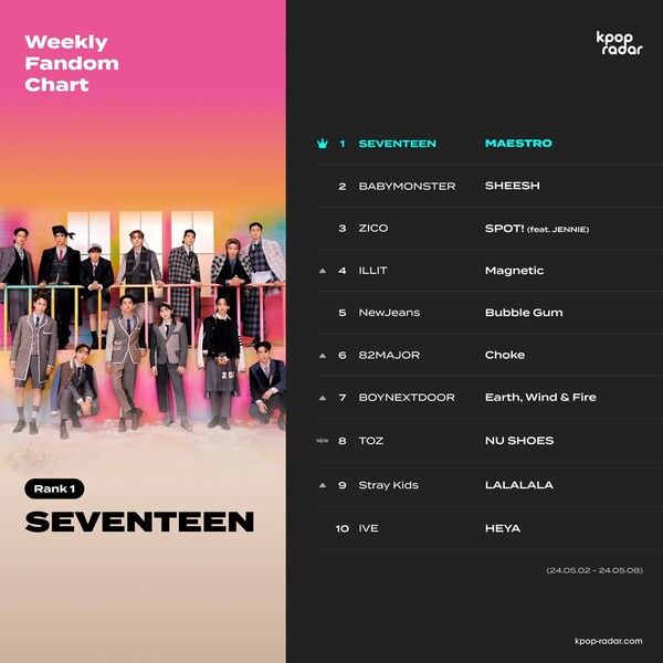 사진=스페이스 오디티