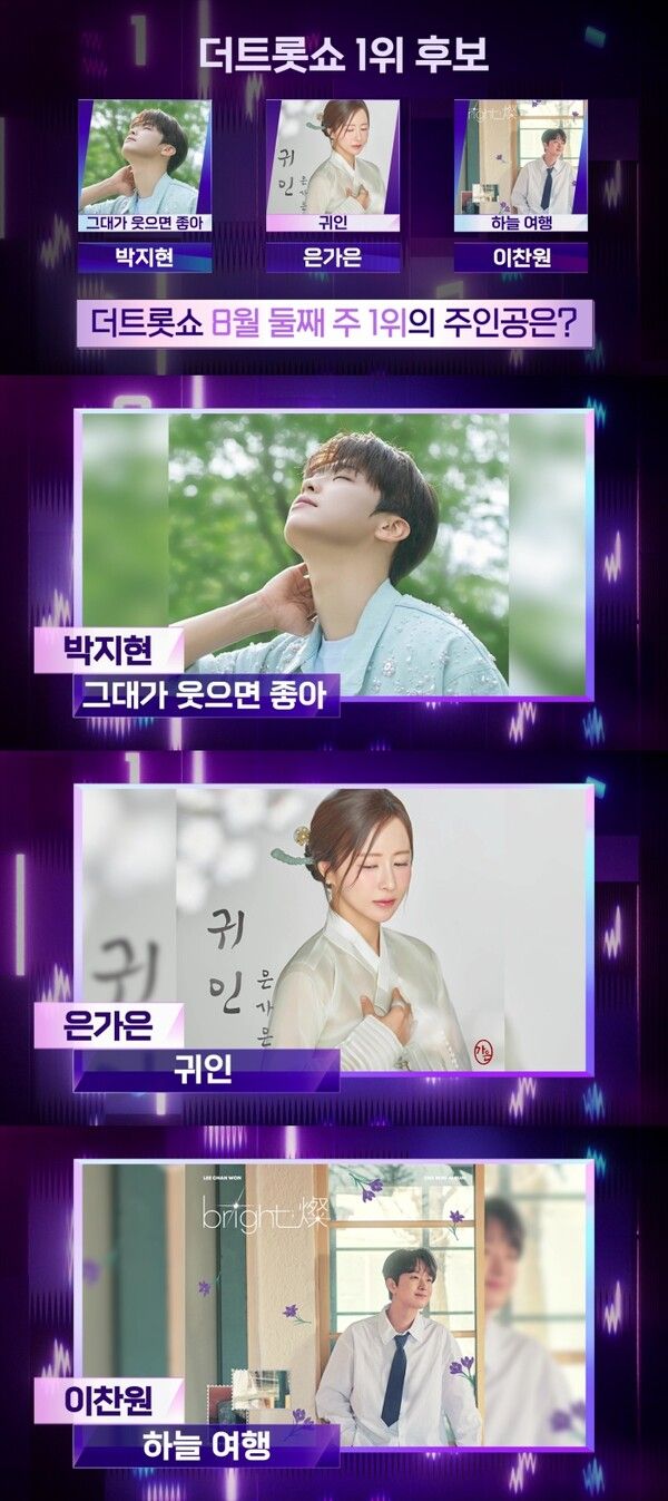 사진=더 트롯쇼