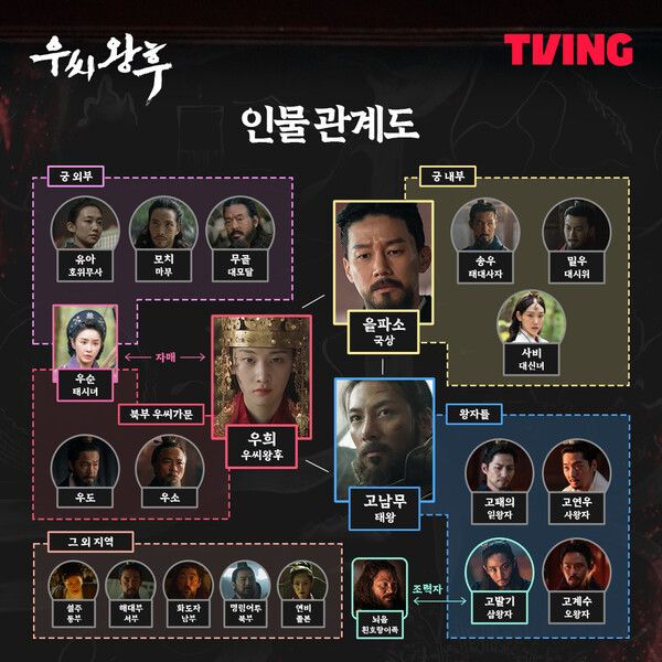 사진=티빙 '우씨왕후'