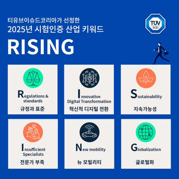 사진=티유브이슈드코리아