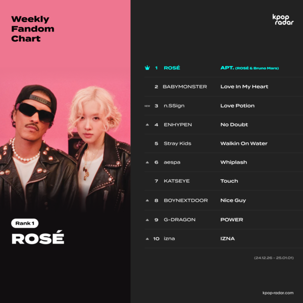 사진=스페이스오디티