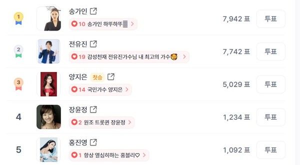 사진=디시트렌드