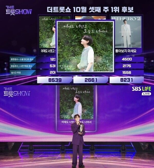 사진=더 트롯쇼