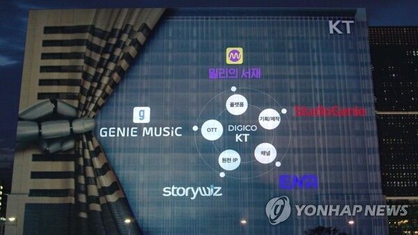 KT 콘텐츠 밸류체인. 사진=연합뉴스