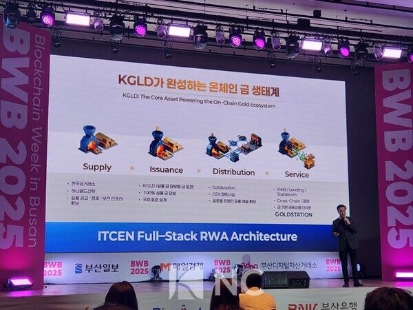 22일 시그니엘부산에서 열린 'BWB2025' 컨퍼런스에서 이상윤 한국금거래소디지털에셋 대표가 '온체인으로 다시 쓰는 금의 가치'를 주제로 발표하고 있다. 사진=뉴스컬처