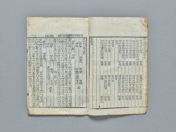 증보언간독, 1904년, 김헌성 기증. 조선 후기 한글 편지의 서식을 모은 책으로, 『언간독』을 증보하여 간행한 것이다.