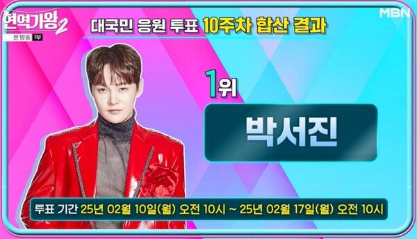 사진=현역가왕2