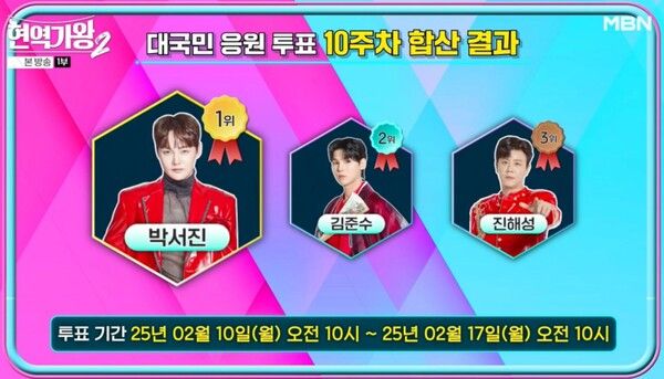 사진=현역가왕2