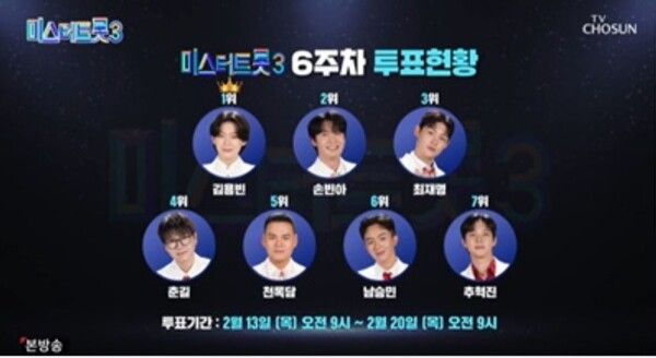 사진=미스터트롯3