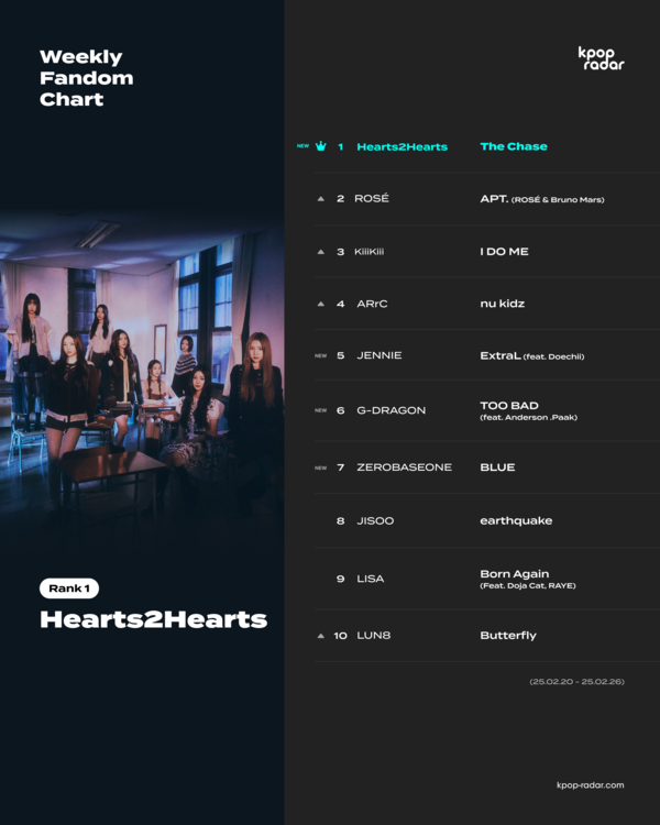 사진=스페이스오디티