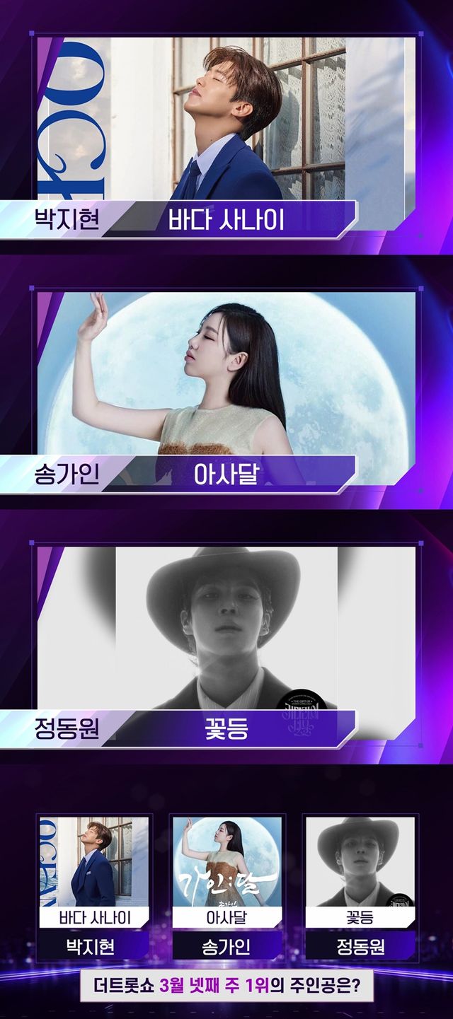 '더 트롯쇼'. 사진=SBS Life·SBS M