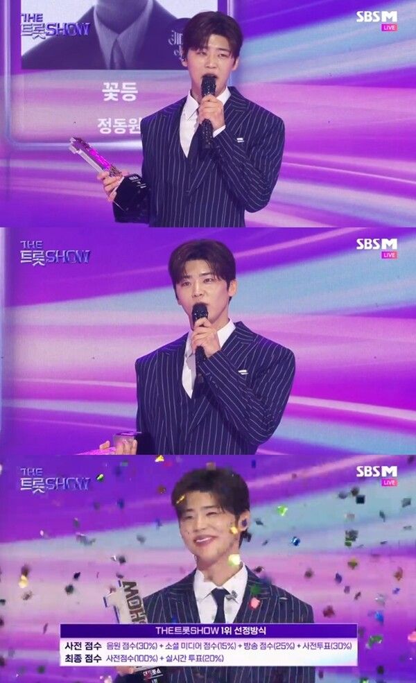 박지현. 사진=더 트롯쇼