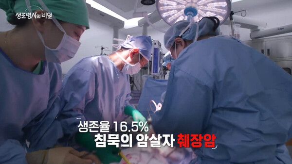 사진=생로병사의 비밀