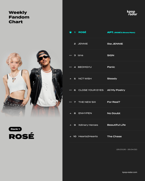 사진=스페이스오디티