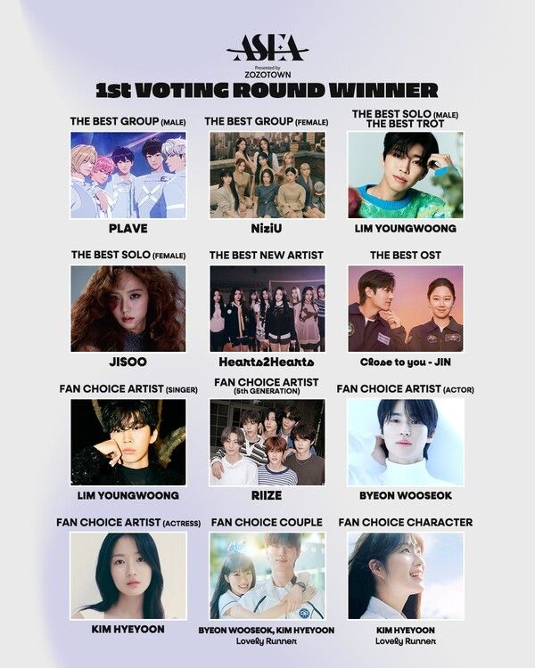 사진=ASEA 조직위원회