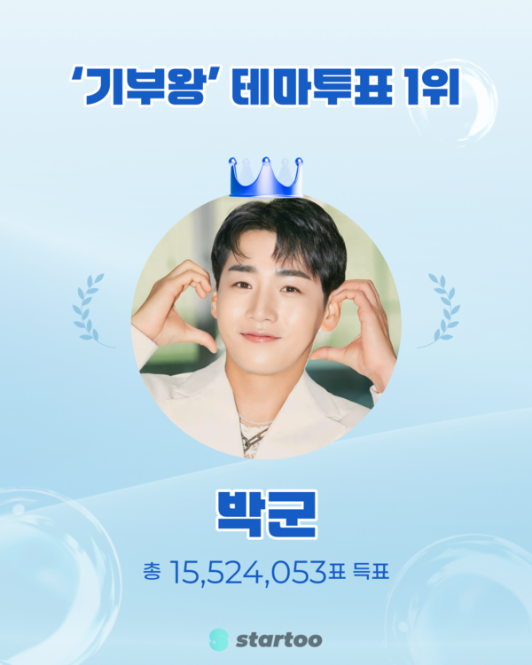 박군. 사진=스타투