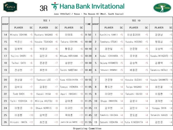 ‘하나은행 인비테이셔널’ 최종라운드(14일) 조편성표/ 사진= KPGA 제공.