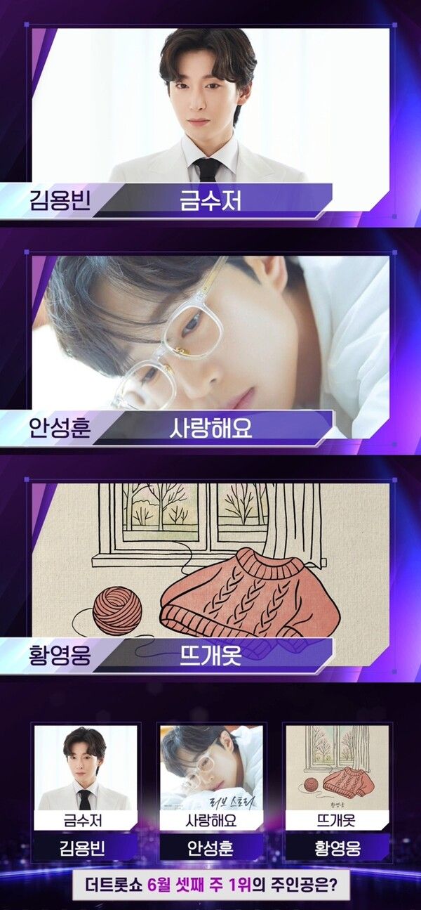 사진=더 트롯쇼