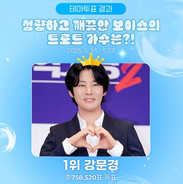 강문경, 스타투 테마투표 ‘청량 보이스’ 1위. 사진=스타투