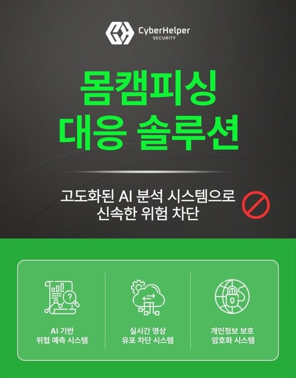 사진=몸캠피싱