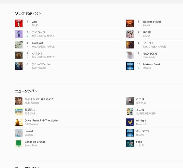 사진=라인 뮤직 캡처