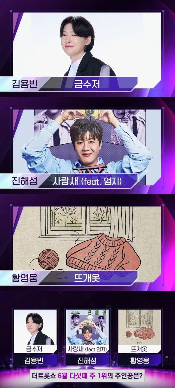 사진=더 트롯쇼