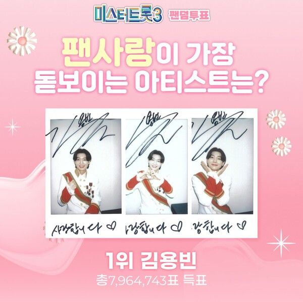 사진=유선수ENT, 스타투