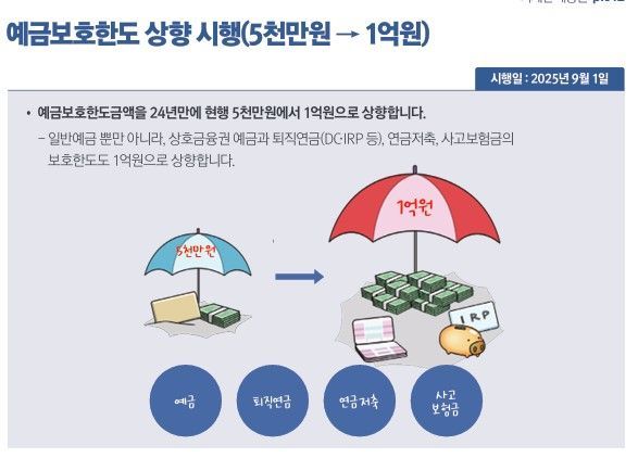 사진=기획재정부