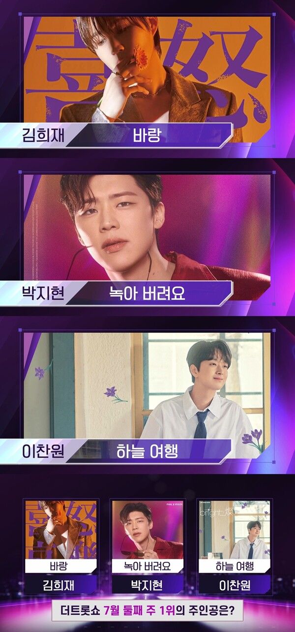 사진=더 트롯쇼