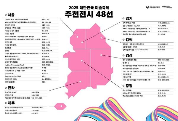 사진=예술경영지원센터