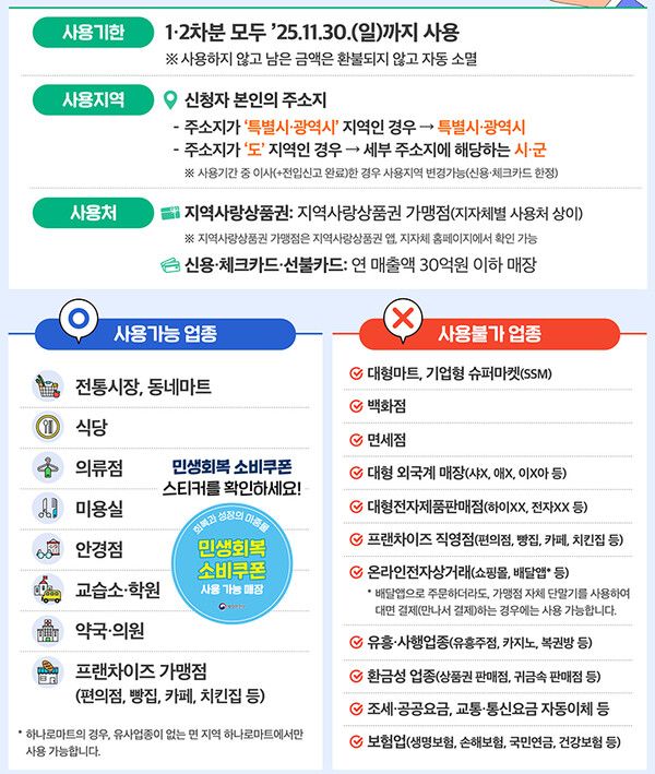 사진=행정안전부