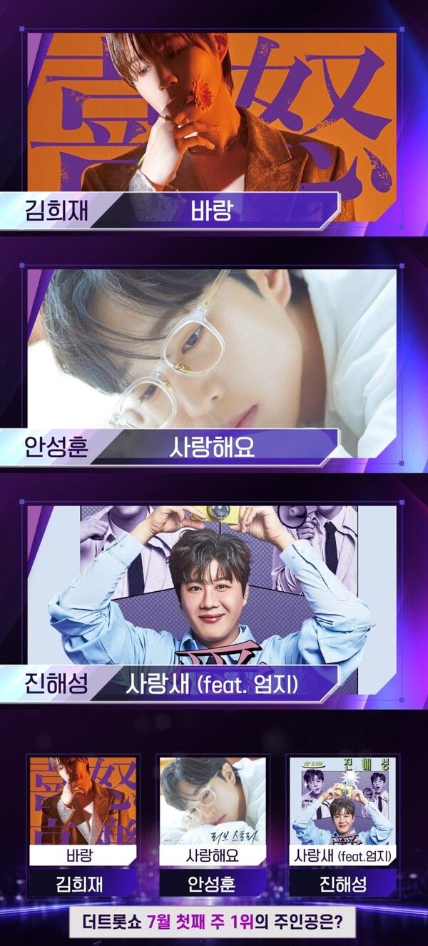 사진=더 트롯쇼