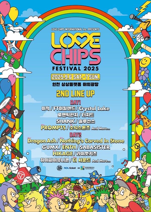 사진=러브칩스인터내셔널