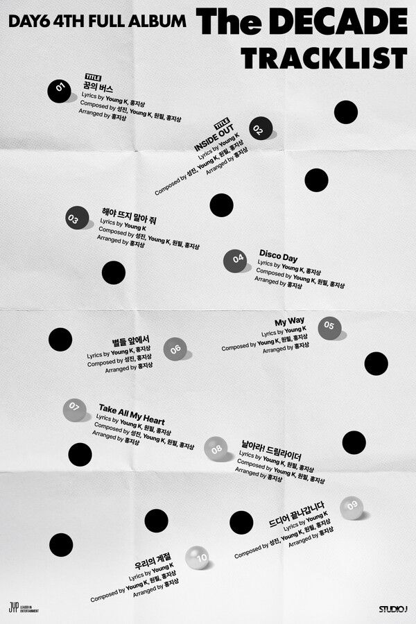 DAY6 'The DECADE' 트랙리스트. 사진=JYP엔터테인먼트