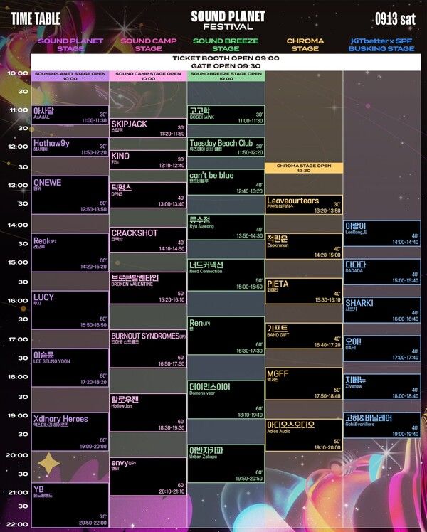 '사운드플래닛페스티벌 2025' 1일차 타임테이블. 사진=롤링홀