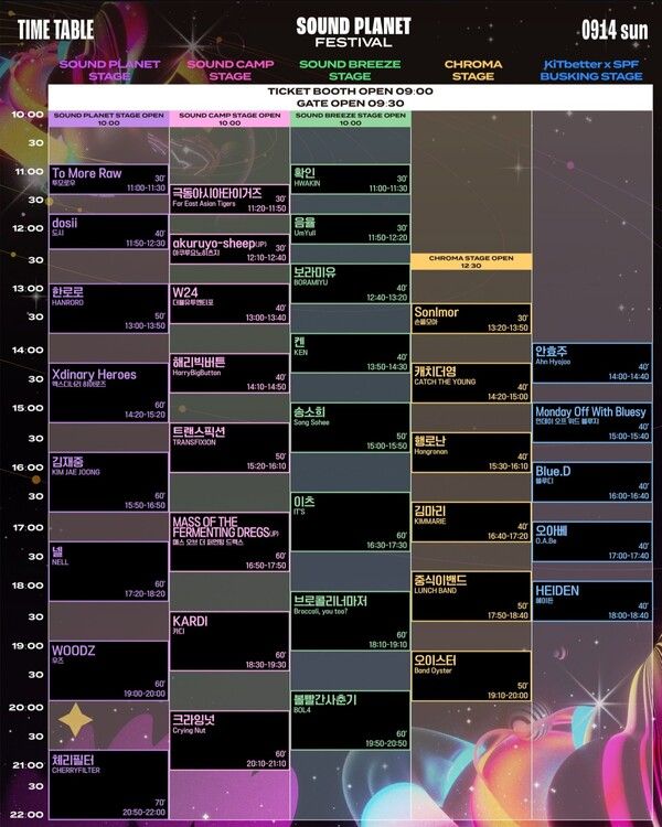 '사운드플래닛페스티벌 2025' 2일차 타임테이블. 사진=롤링홀