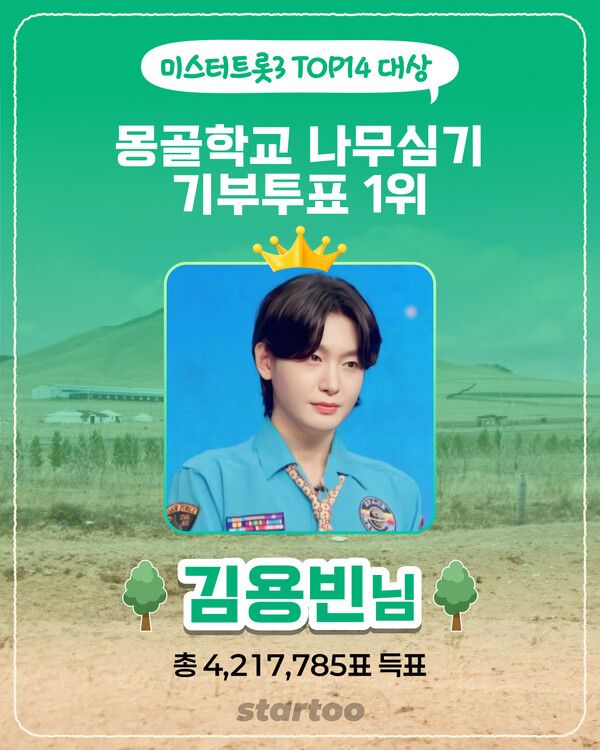 김용빈. 사진=스타투