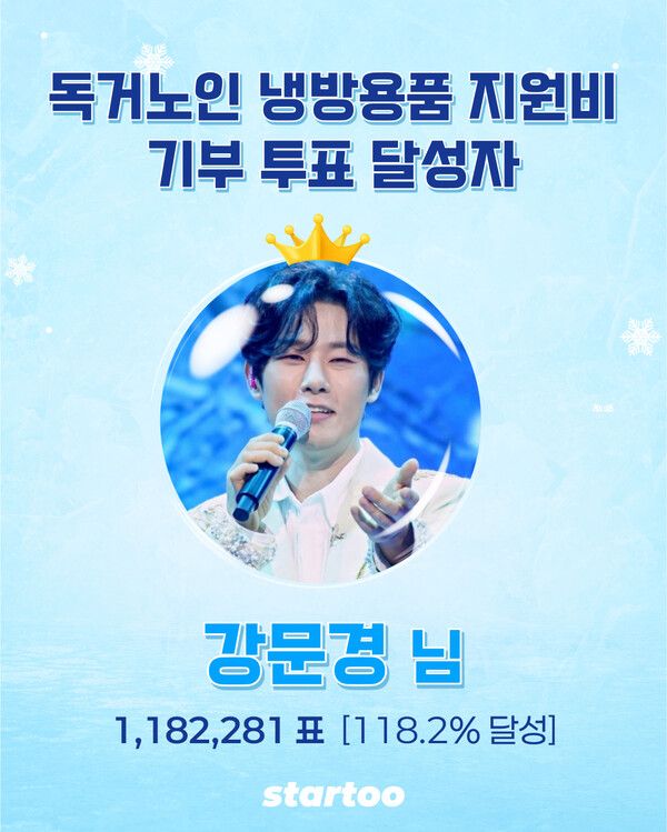 강문경. 사진=스타투