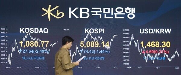 (위 사진은 기사방향과 큰 관련없음). 사진=KB국민은행