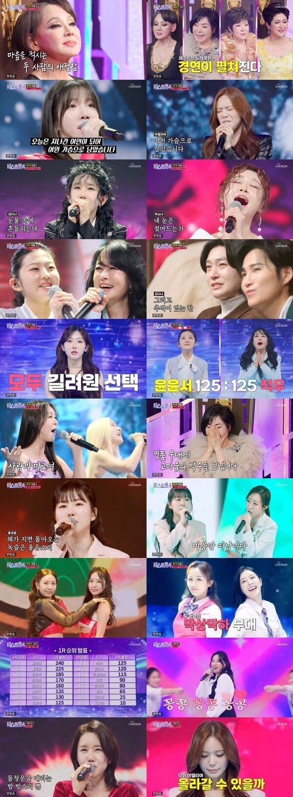 写真=ミストロット4